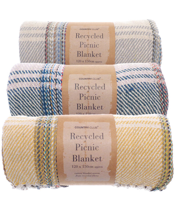 Recycled picnic blanket 1 Recycled picnic blanket